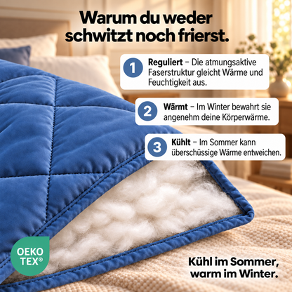 CloudDream - 2-in-1 Ganzjahresdecke